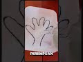 Mengapa Anda WAJIB Mencuci Tangan 😳