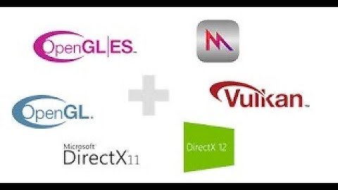 왜 GPU 프로그래밍은 이렇게 난장판 인가? (게임 개발자에게 DirectX가 그렇게 중요하지 않은 이유)