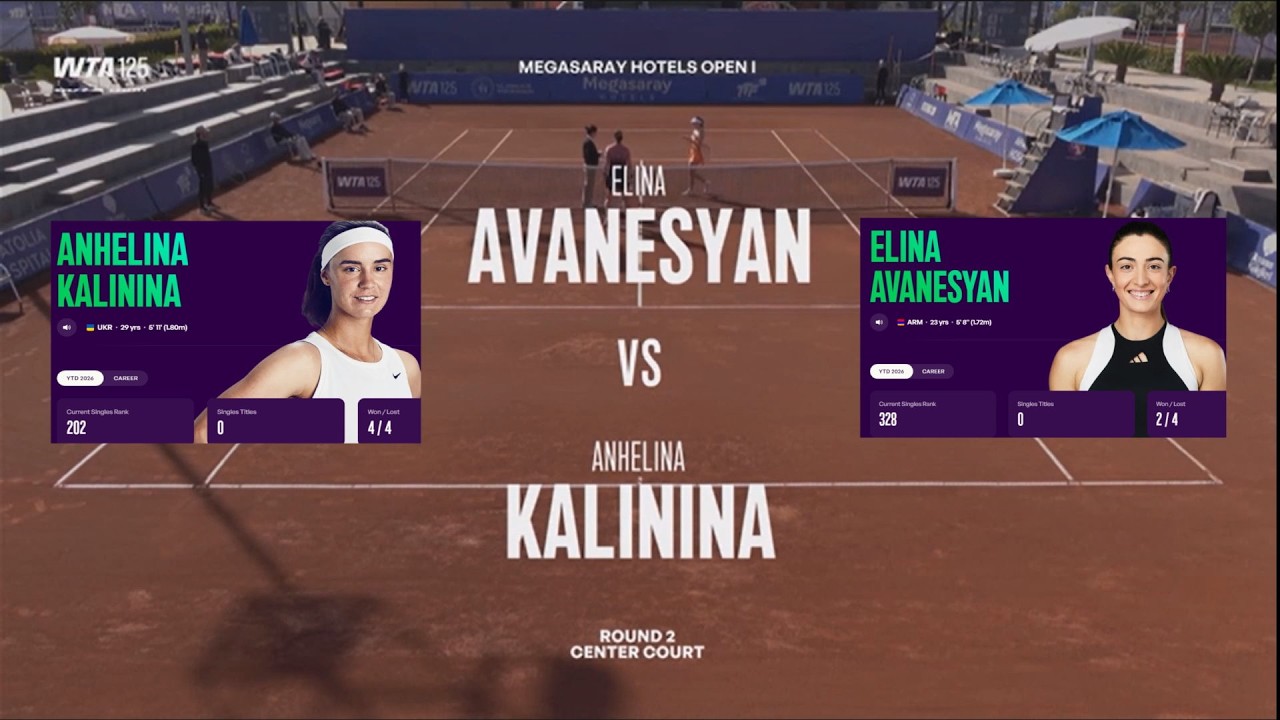 Elina Avenesyan (ARM) vs Anhelina Kalinina (UKR)  -  Game, Set, Match