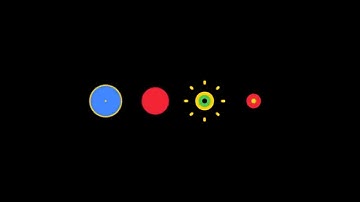 Android Marshmallow (6.0) Boot Animation / Startup
