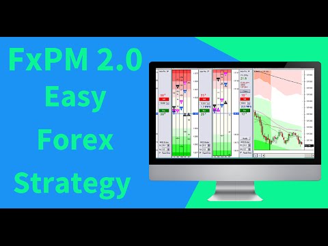 Simply forex