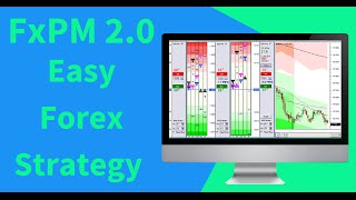 FxPM 2.0 | Easy Forex Strategy