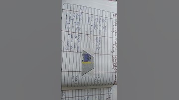 skill of introducing the lesson on motion and its types #science micro lesson plan