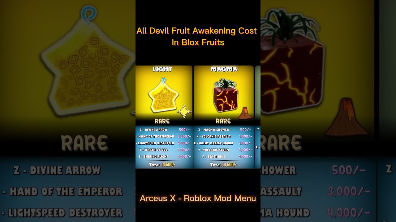 Blox Fruits All Item Drop ChancesIn 2nd Sea Arceus X, Arceus X V2.1.4