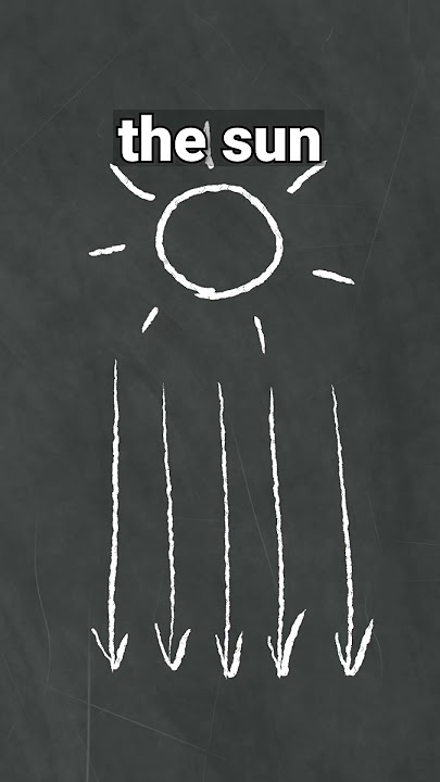 How to add 2D lighting in Godot #tutorial