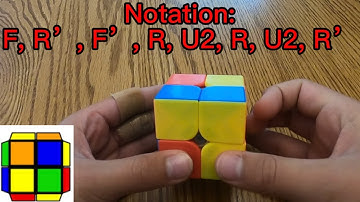 2x2 CLL S3: Easy Cubing Tutorial
