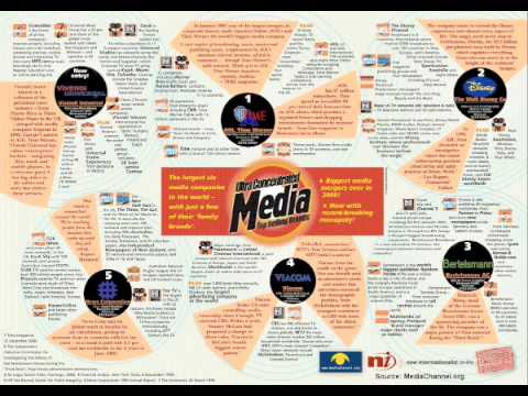The Media And The 9/11 Truth Movement