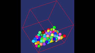 Fact collision detection using AABB Tree