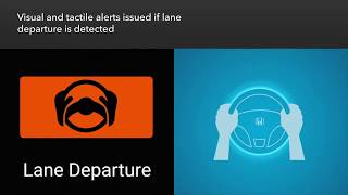 How to Use the Road Departure Mitigation System (Display Audio Models)