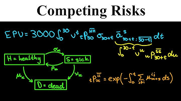 Competing Risks (Contingencies: Actuarial Mathematics)