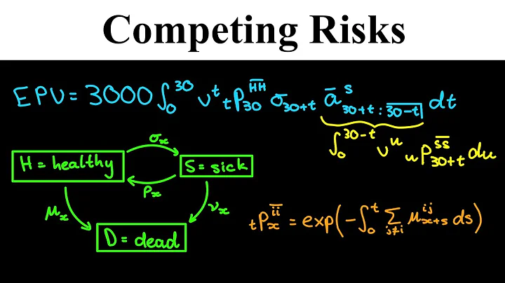 Competing Risks (Contingencies: Actuarial Mathematics)