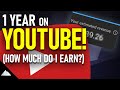 YouTube Analytics REVEALED! | Secrets Of A Small Tech Channel After 1 Year