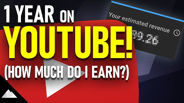 YouTube Analytics REVEALED! | Secrets Of A Small Tech Channel After 1 Year