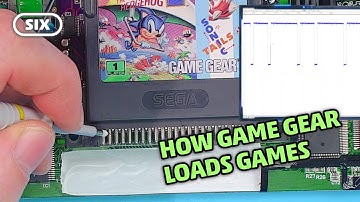 How Game Gear Loads Game ROM (Part 1)