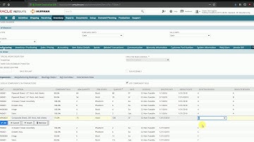 Oracle NetSuite Manufacturing Routing
