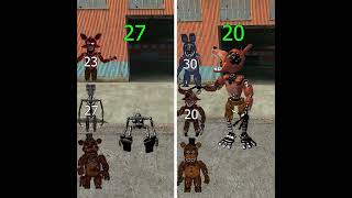 FNAF Animatronics Speed Test 8⚡ #garrysmod #fnaf #fivenightsatfreddys