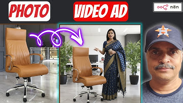 UGC Ad Generator: Create Infinite Product Videos with nanobanana, veo3, n8n