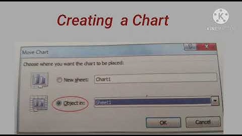 Std : 6. Sub : Computer.Ls.no.11. Presenting Data with Charts Part 2