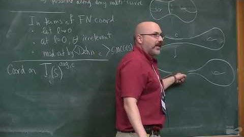 Teichmüller Theory, Hyperbolicity and Dynamics - John Loftin