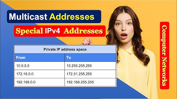 Multicast Addresses|What are Multicast Addresses in IPv4|What is Multicasting