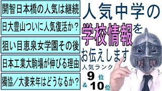 [Junior High School Entrance Exam] No. 444 School Information, School Culture, and Entrance Exam ...