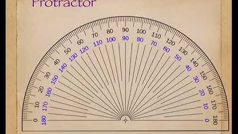 Introducing the Protractor (protractor parts)
