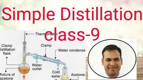 Simple Distillation, separation of two miscible liquids, separation of two immiscible liquids