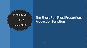 Short-Run Fixed Proportions Production Function