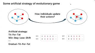 A multi-agent reinforcement learning framework for evolutionary games – Fanpeng Song