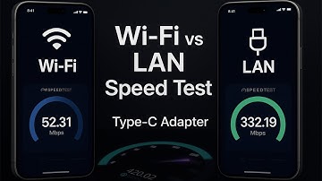 Wi-Fi vs LAN Speed Test 2025 ⚡ Type-C Adapter Internet Boost on all phones!