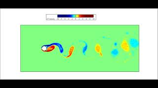 Vorticity distribution of flow over cylinder with Random vortex-Boundary element method