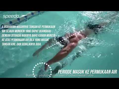 Video: Apa Itu Gaya Lereng Ski Dalam Gaya Bebas