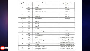 kite Victers Online Class Timetable Tomorrow 26/02/2021