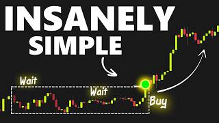 I Wasted 1 Year Trading With Too Many Indicators (Never Again)
