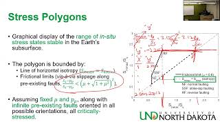 Lecture 6 - Well Completions/Adv. Stimulation Techniques (PTRE 475/575, Spring 2026)