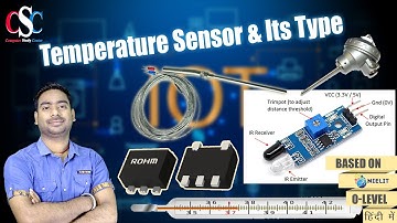 Temperature Sensor | Types of Temperature Sensor | हिंदी में | By CSC IT Class Garkha