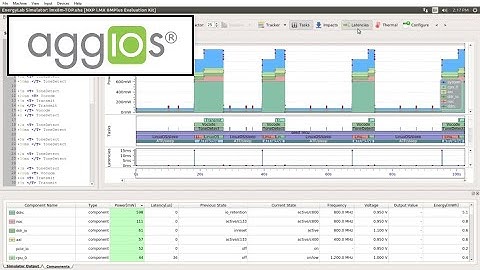 EnergyLab PRO for NXP i.MX 8M Plus