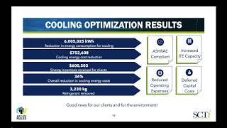 SCTi Cooling Optimization Program Results