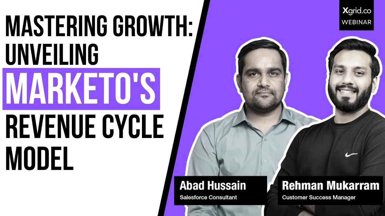 Maximizing Profit with Marketo's Revenue Cycle Model: Step-by-Step Guide