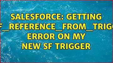 Salesforce: Getting Self_Reference_From_Trigger Error on my New SF Trigger (2 Solutions!!)
