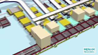 Menam DC ASRS Animation