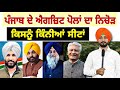      punjab exit polls of lok sabha election 2024  judge singh chahal