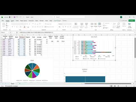 Task 2 – Creating Charts in Excel | TechnoHacks Data Analytics Internship