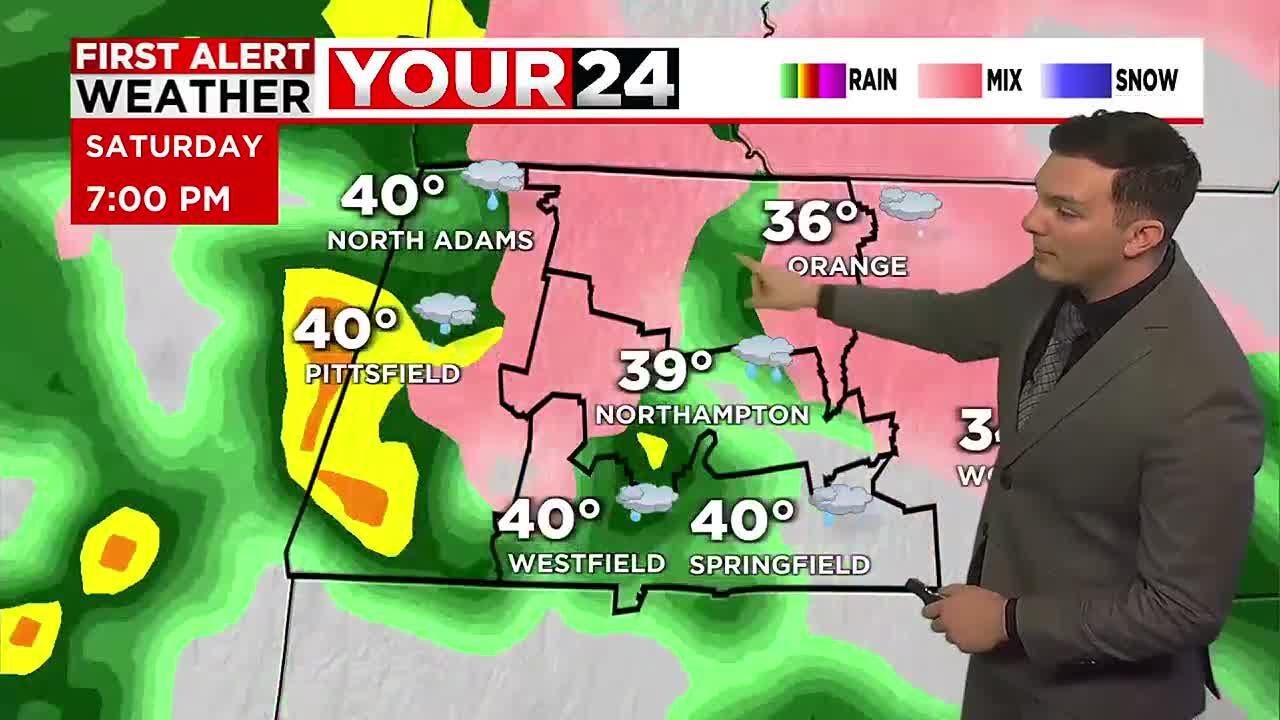 Cool, Cloudy with Showers This Weekend - YouTube