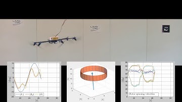 TiltHex 6D Control Exp 2: Opposing Orientation and Position