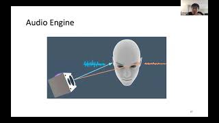 Famous Chuang Gan - Audio Visual Scene Analysis Profile
