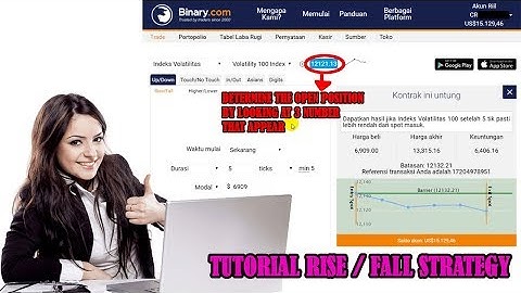 binary com winning strategy, Consistently Make $1200 in 2 minutes