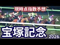【宝塚記念2026】【現時点指数予想】枠確定前シミュレーション 上半期グランプリレース、上位に来る馬はS?A?評価の可能性あり! #4220