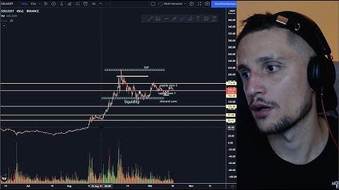 Harmony One Breakout Imminent! (one price prediction)