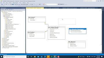 Create Data Warehouse Fact and Dimensions - بالعربي